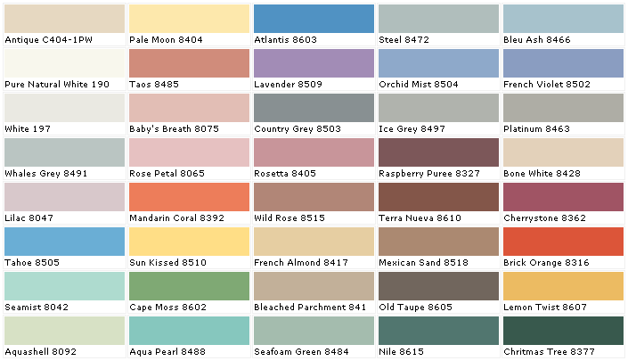 Behr Paint Conversion Chart