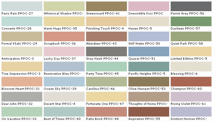 Behr Paint Conversion Chart