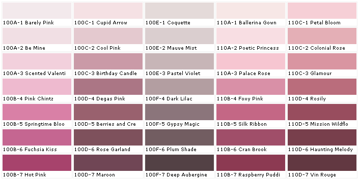 Behr Paint Conversion Chart