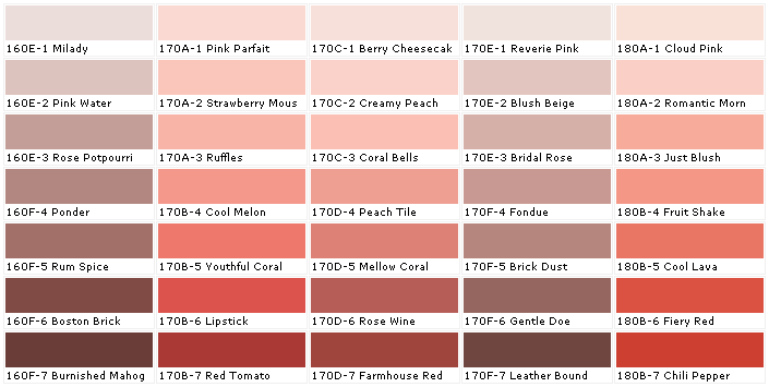 Red Paint Color Chart