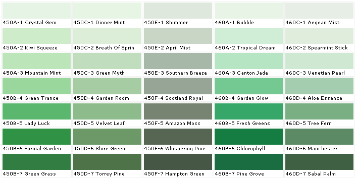 Jade Color Chart