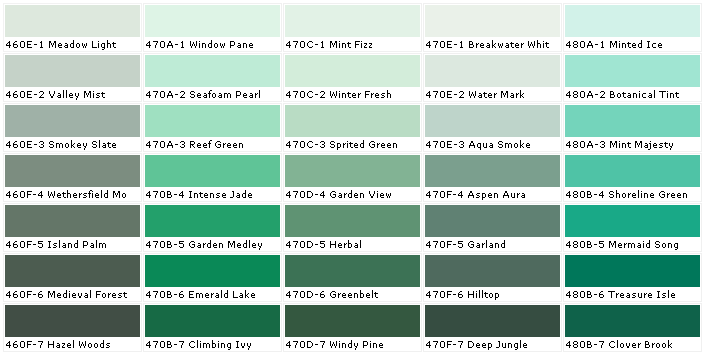 Emerald Green Color Chart