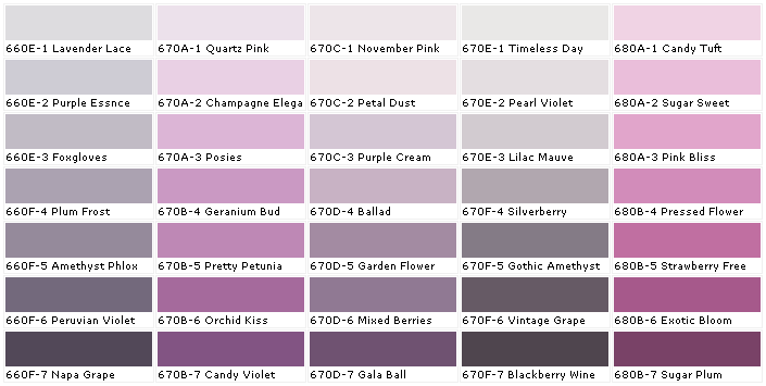 Amethyst Color Chart