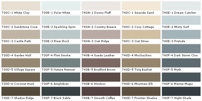 Behr Paint Conversion Chart