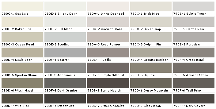 Stone Paint Colour Chart