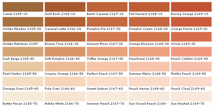 Moore Paint Color Chart