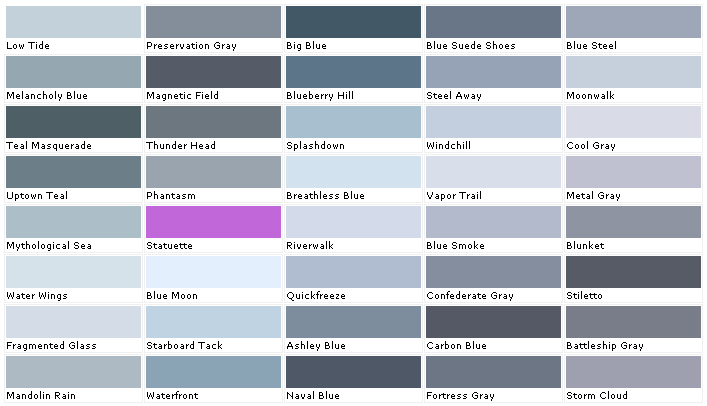 Thurmalox Stove Paint Color Chart