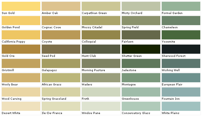 Ab Martin Color Chart