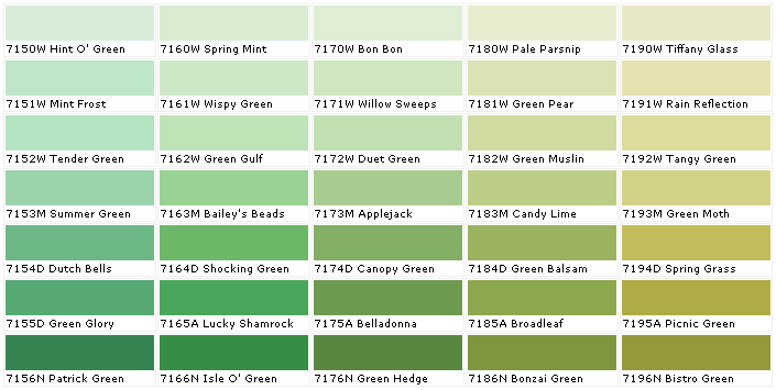 Green Paint Colour Chart