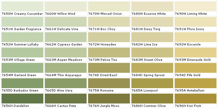 Parker Paint Colors Chart