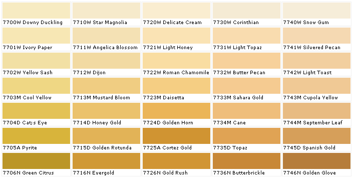 Magnolia Colour Chart