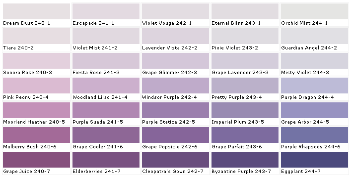 Eggplant Color Chart