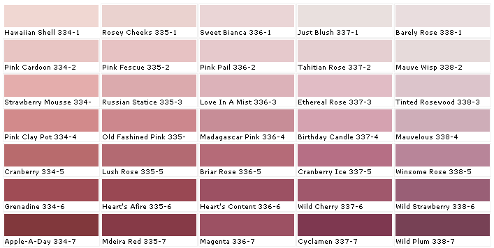 Color Chart Cranberry
