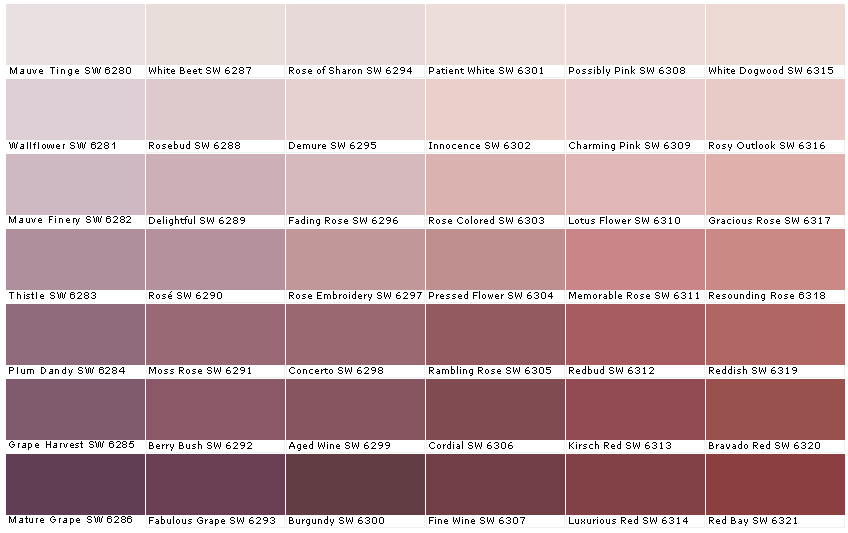 Burgundy Paint Colour Chart