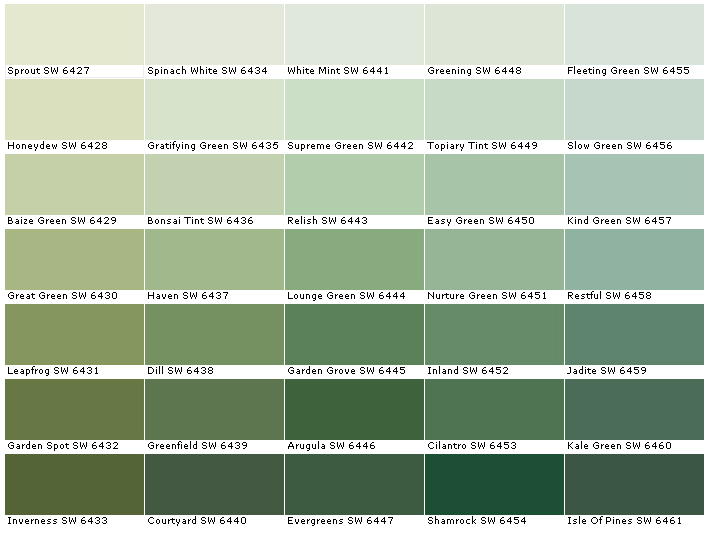 Green Paint Color Chart