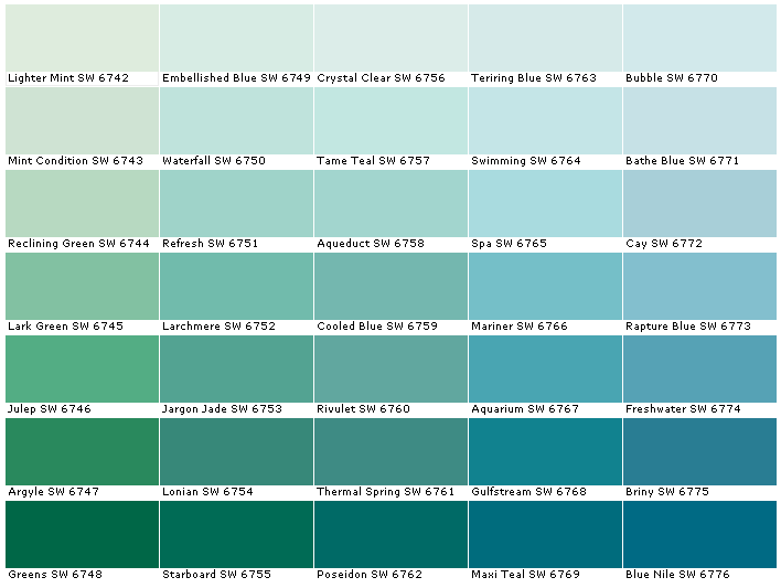 Greens SW 6748, Green Paint Colors