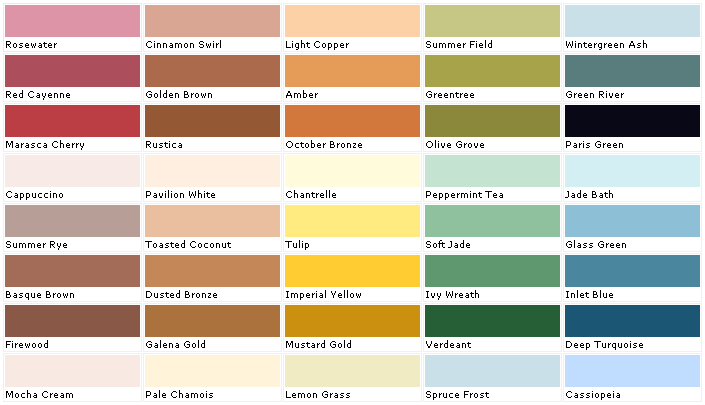 Laura Ashley Color Collection Samples Swatches Paint Chips Palettes