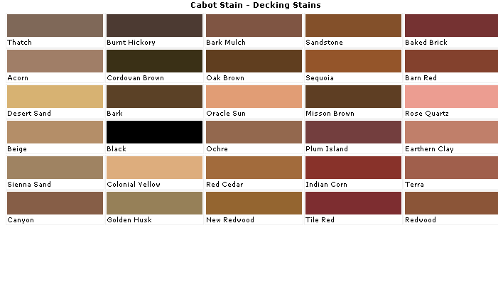 Cabot Deck Correct Color Chart