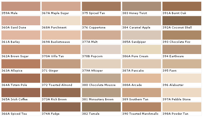 Masterprotect Color Chart