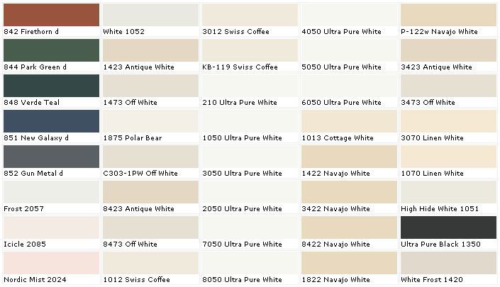 Behr Paint Conversion Chart