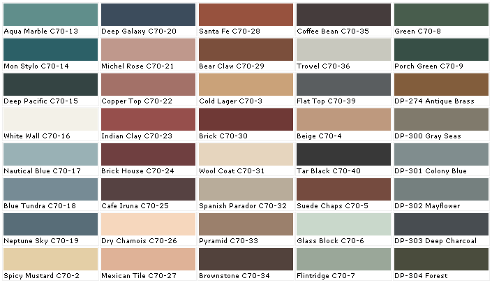 Behr Interior Paint Color Chart