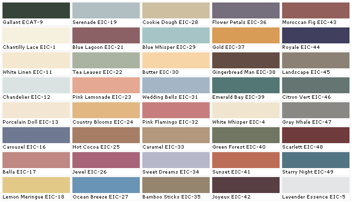 Behr Paint Conversion Chart