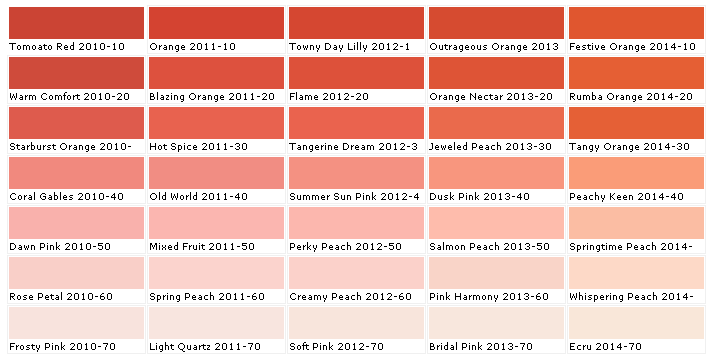 Peach Paint Color Chart