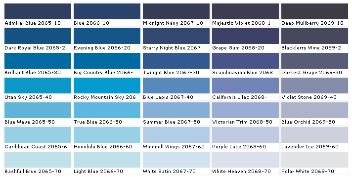 Blue Color Swatch Chart
