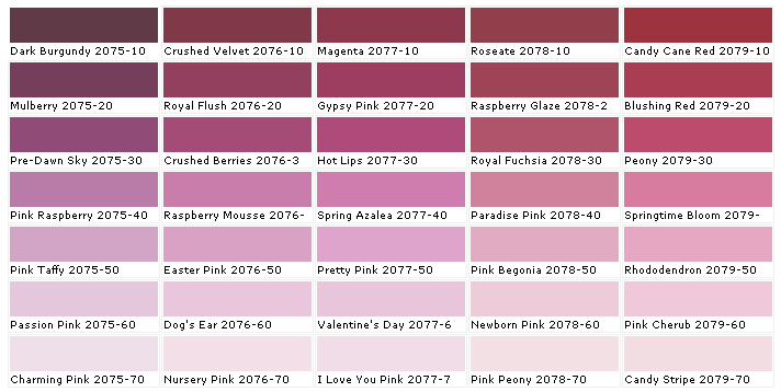 Burgundy Color Chart