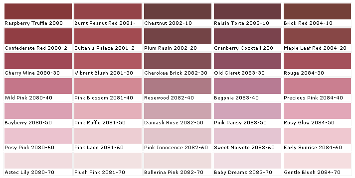 Cherokee Color Chart