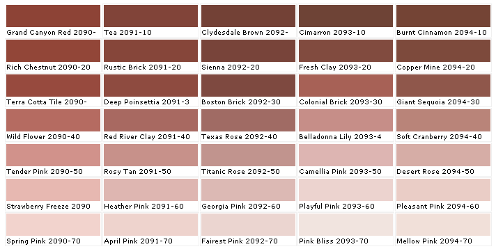 Moore Paint Chart