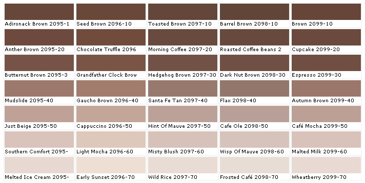 Color Chart Mocha