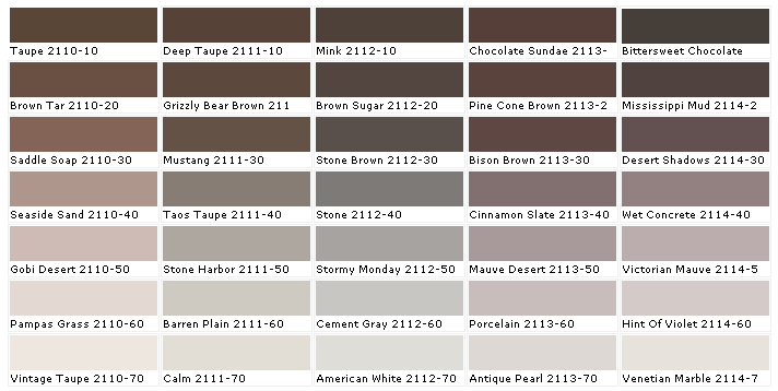 Moore Paint Chart