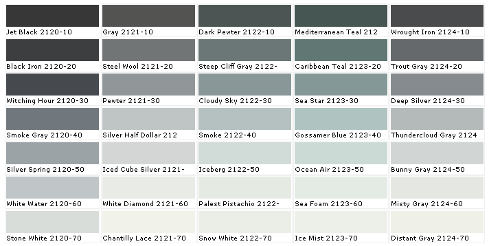 Moore Interior Paint Color Chart