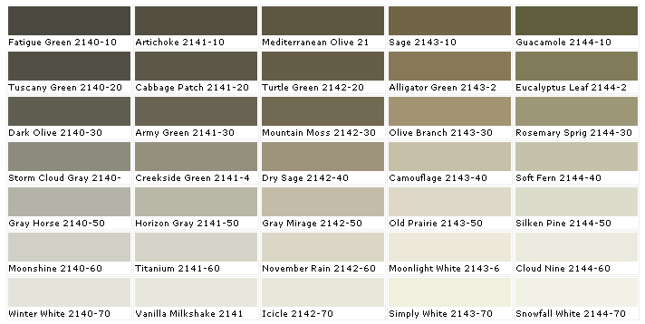 Army Green Color Chart