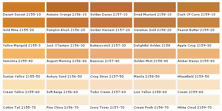 Moore Interior Paint Color Chart