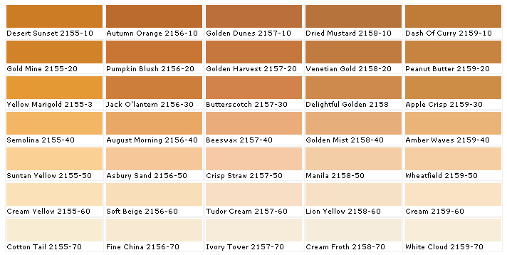 Beige Pantone Color Chart