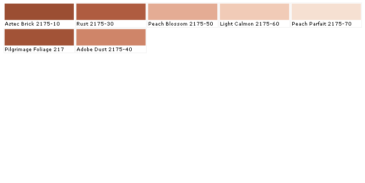 Moore Paint Chart