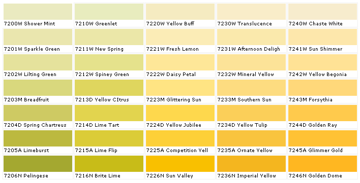 Color Chart - Yellow