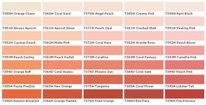 Coral Colour Chart