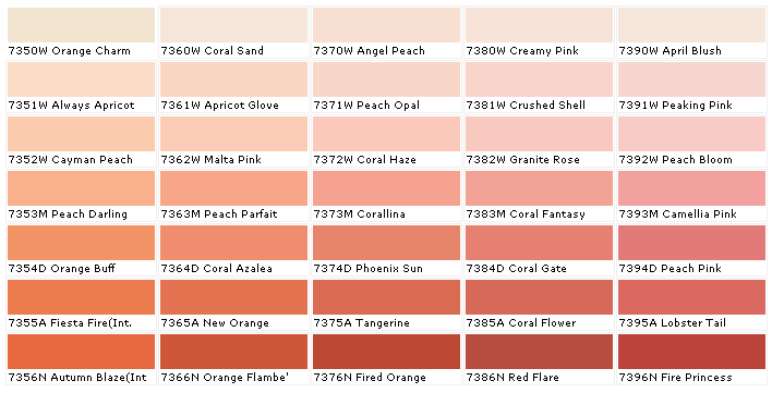 Darling Colour Chart