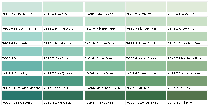 Light Green Color Chart