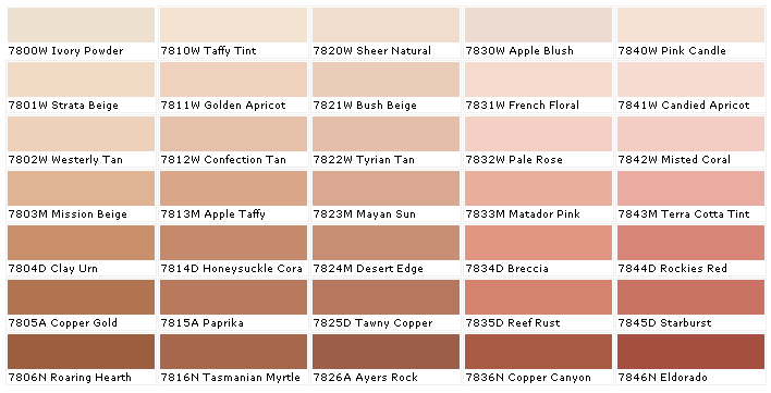 Terra Cotta Color Chart