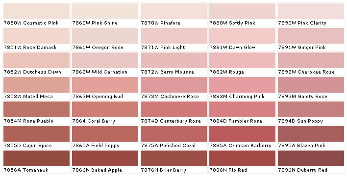 Pink Rose Color Chart