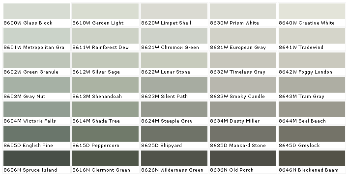 Sage Color Chart