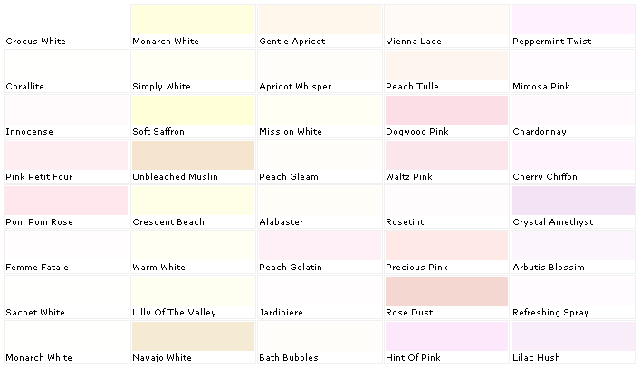 White Paint Chart