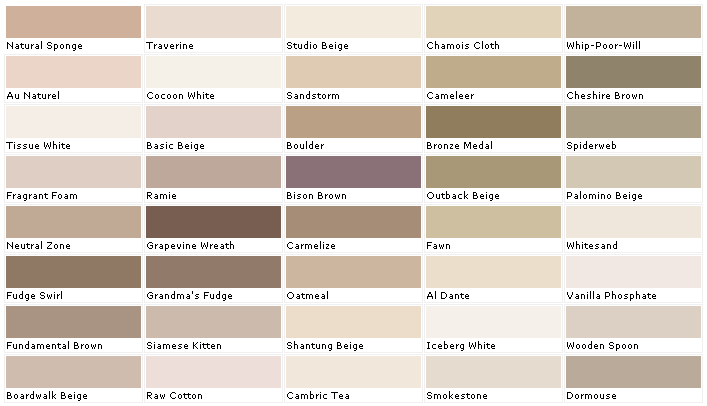 Ab Martin Color Chart