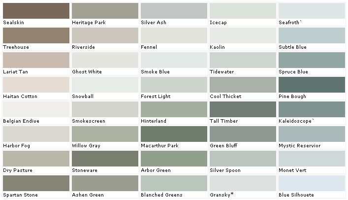 Ab Martin Color Chart