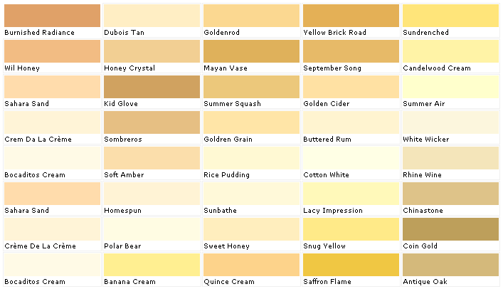 Cream Paint Chart