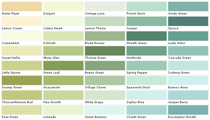 House Paint Color Chart